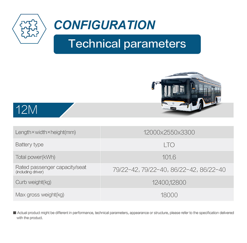 奔馬公交車-參數(shù).jpg