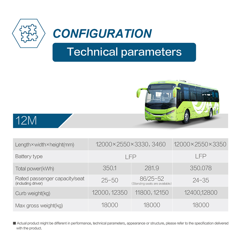 無站立位公交車-參數(shù).jpg